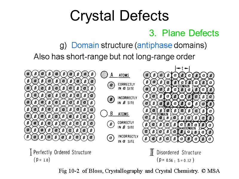 Crystal Defects 3.  Plane Defects g)  Domain structure (antiphase domains)  